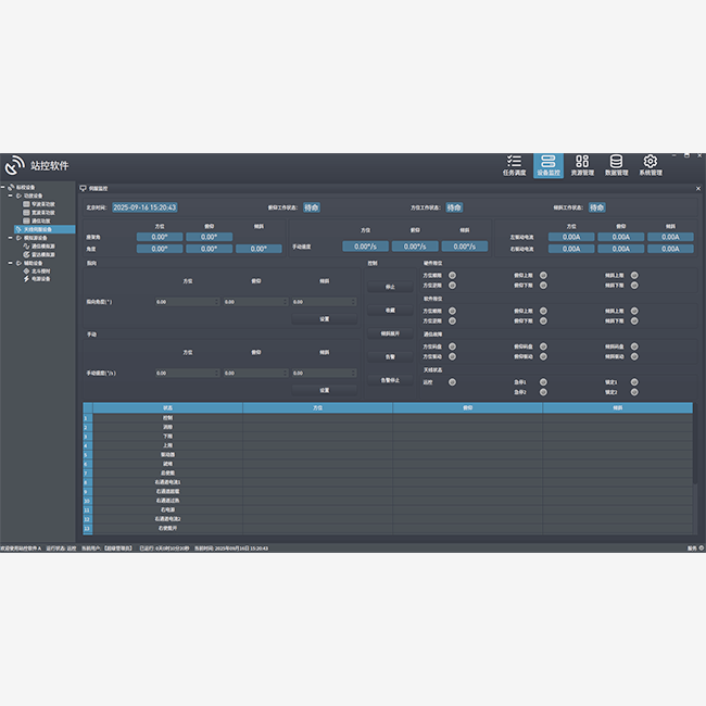 Custom Satellite Communication Solution